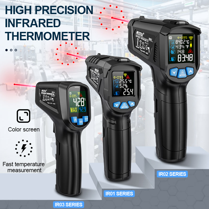 Wireless infrared digital thermometer in Daily Health kit