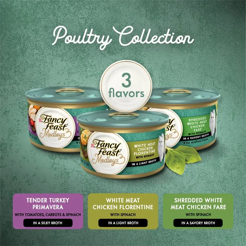 Feathered Feast VarietyCollection Wet Cat Food