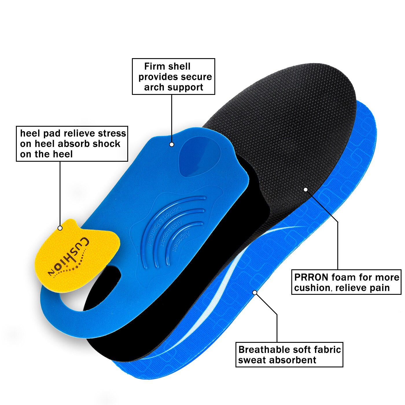 Work All-Day Superior Comfort Insoles