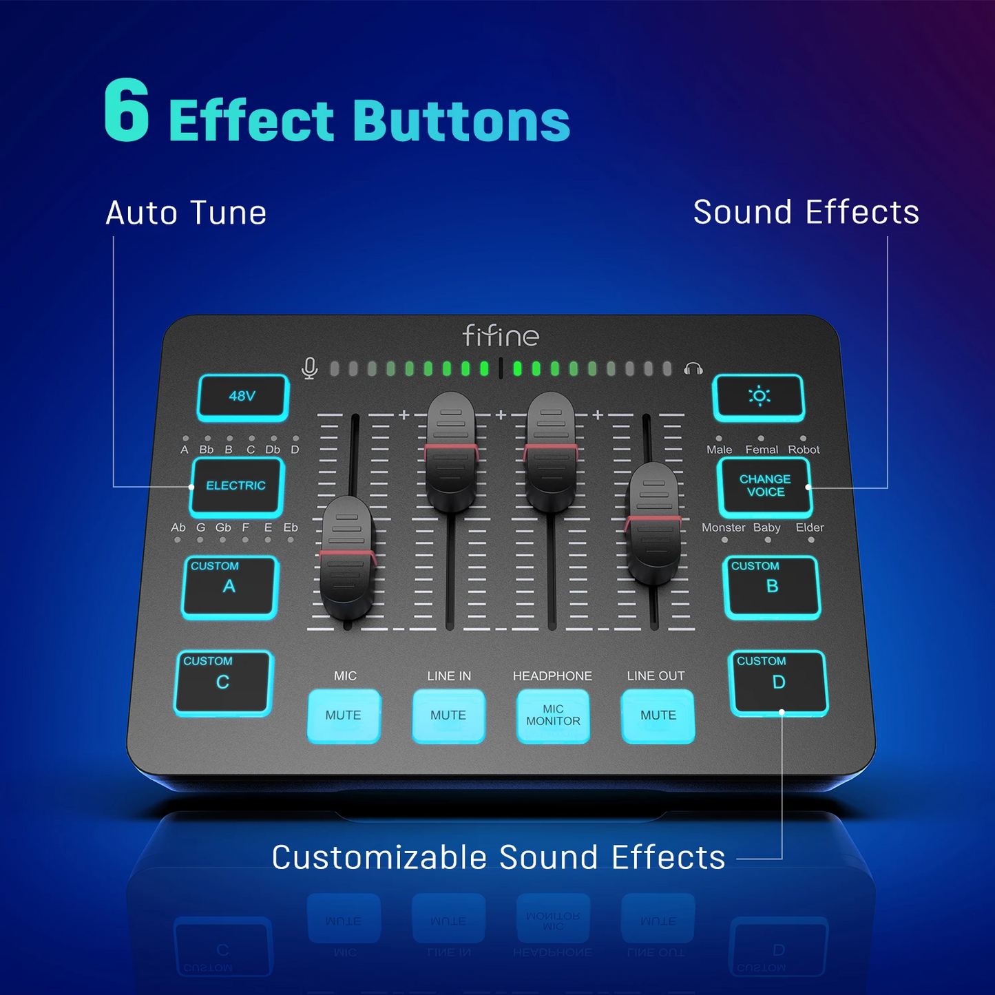 FIFINE Gaming Audio Mixer,Streaming 4-Channel RGB Mixer