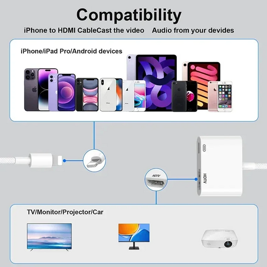 1080P HDMI Sync Screen Digital Audio AV Converter for HDTV