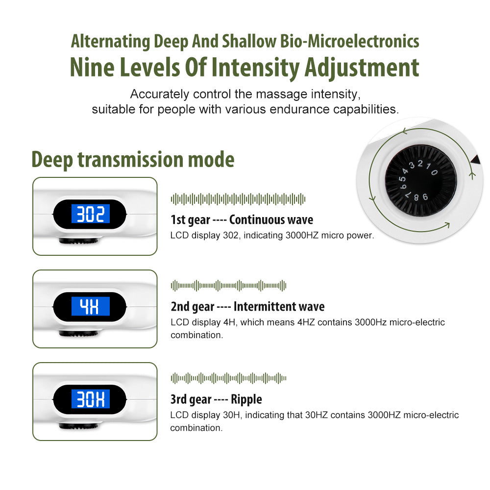 Electro Acupuncture Point Muscle Stimulator Device in Health Care