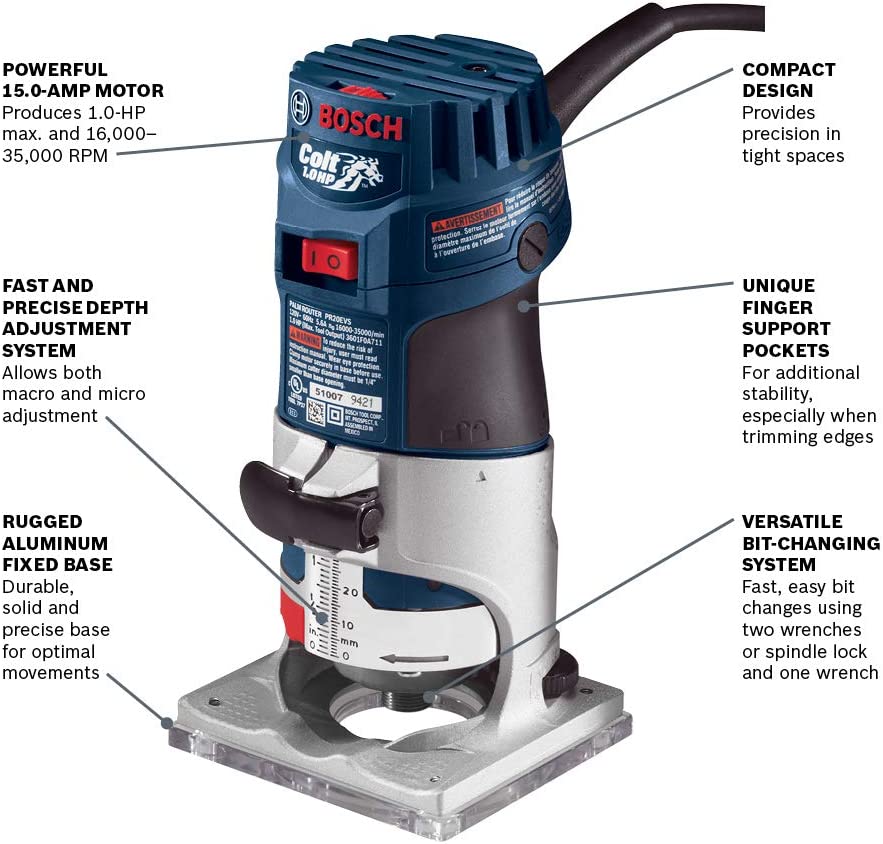 BOSCH PR20EVS Router Tool