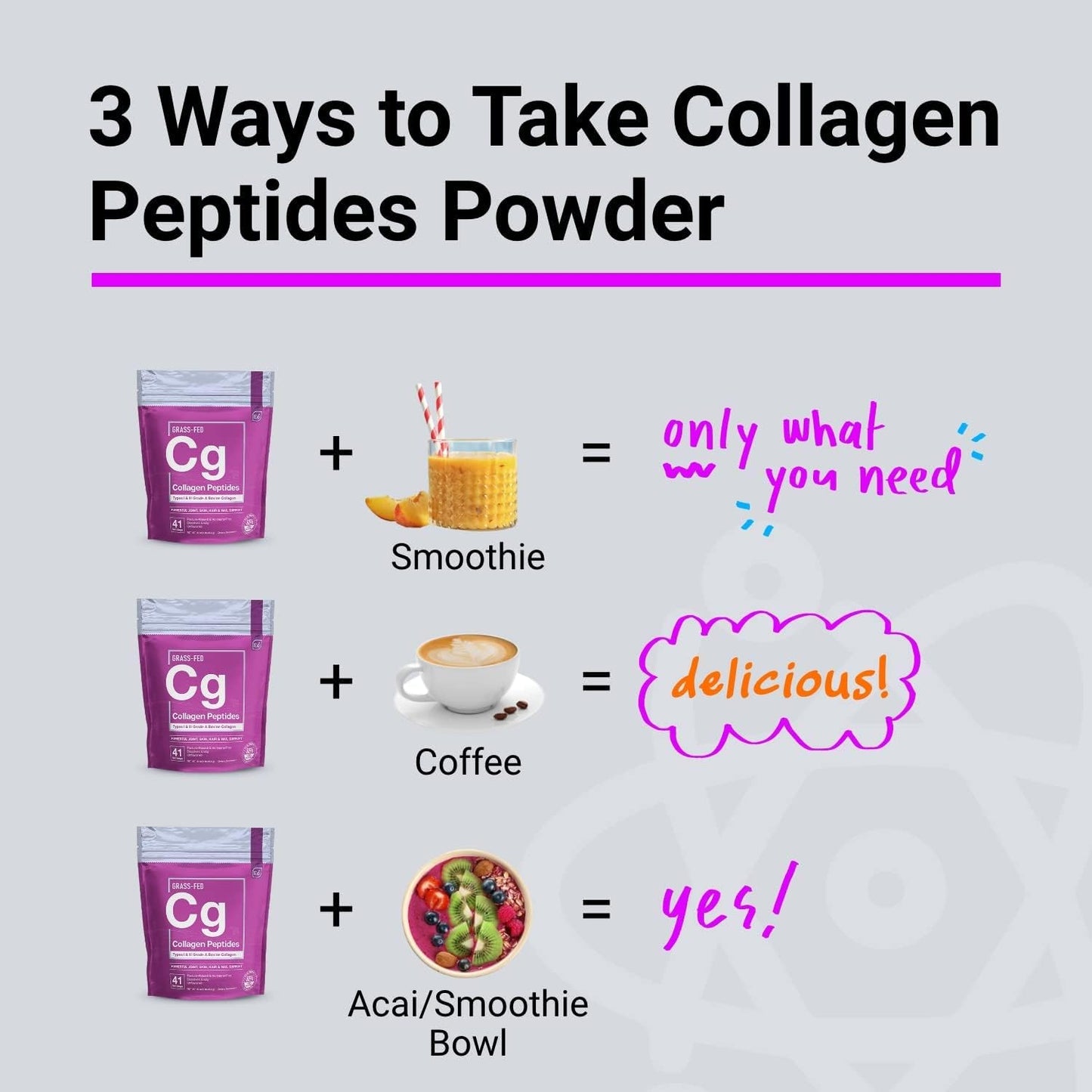 Essential Elements Hydrolyzed Collagen Peptides Powder