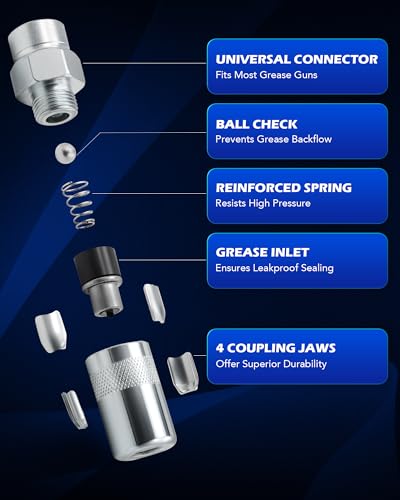 Pack-2 Car 90 Degree 1/8 NPT Grease Nozzle