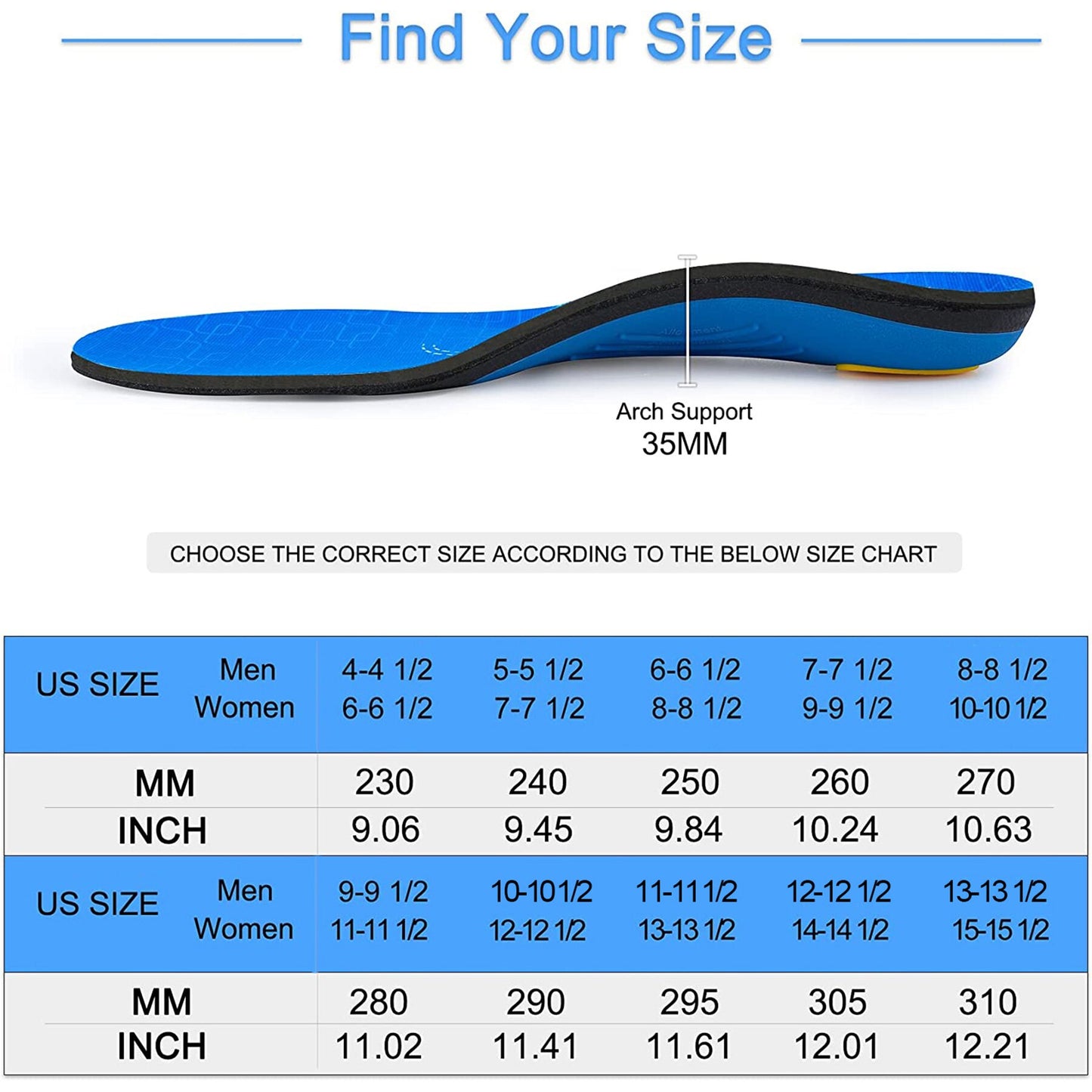 Work All-Day Superior Comfort Insoles