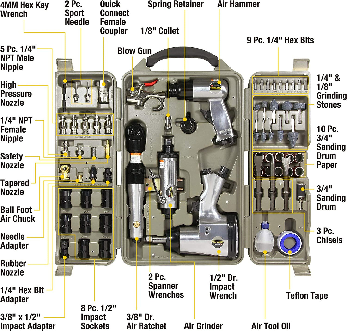 Trades Pro Air Tool and Accessories Kit