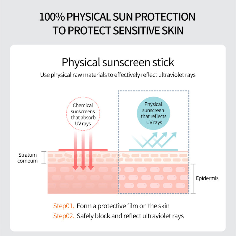 Private Label Oem Natural Vegan Stick Sunscreen Sunblock Spf 50 Moisturizing